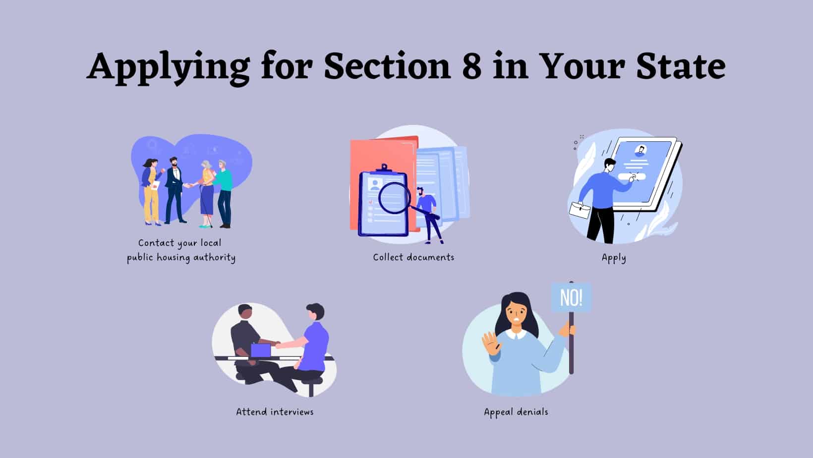 Applying for Section 8 in Your State
