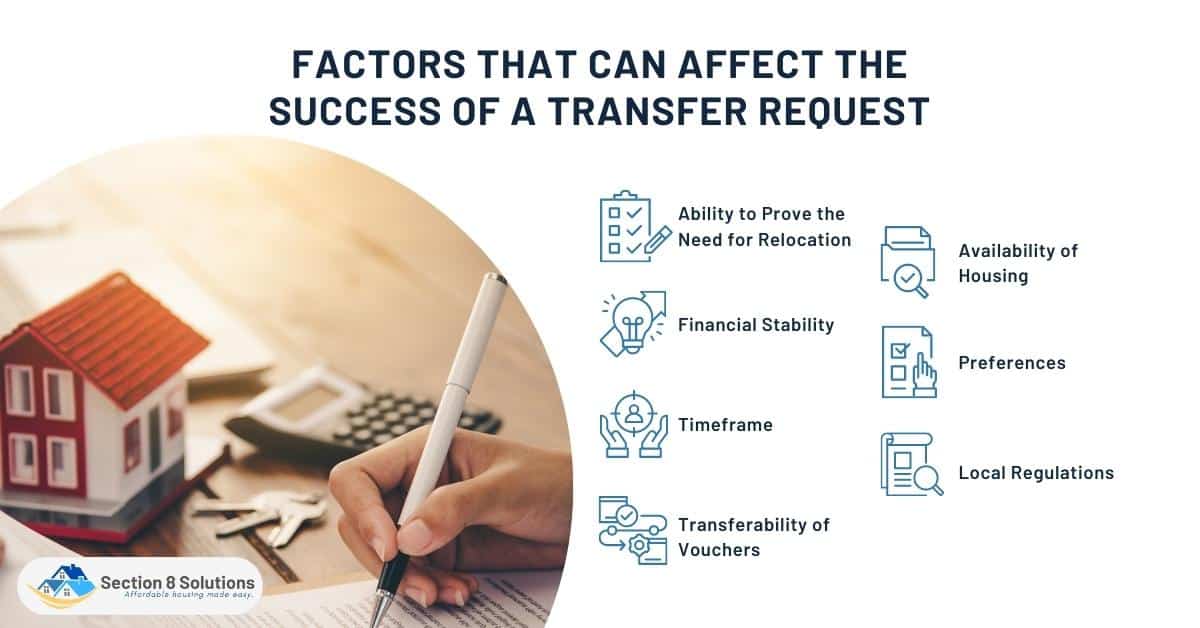 Factors That Can Affect the Success of a Transfer Request