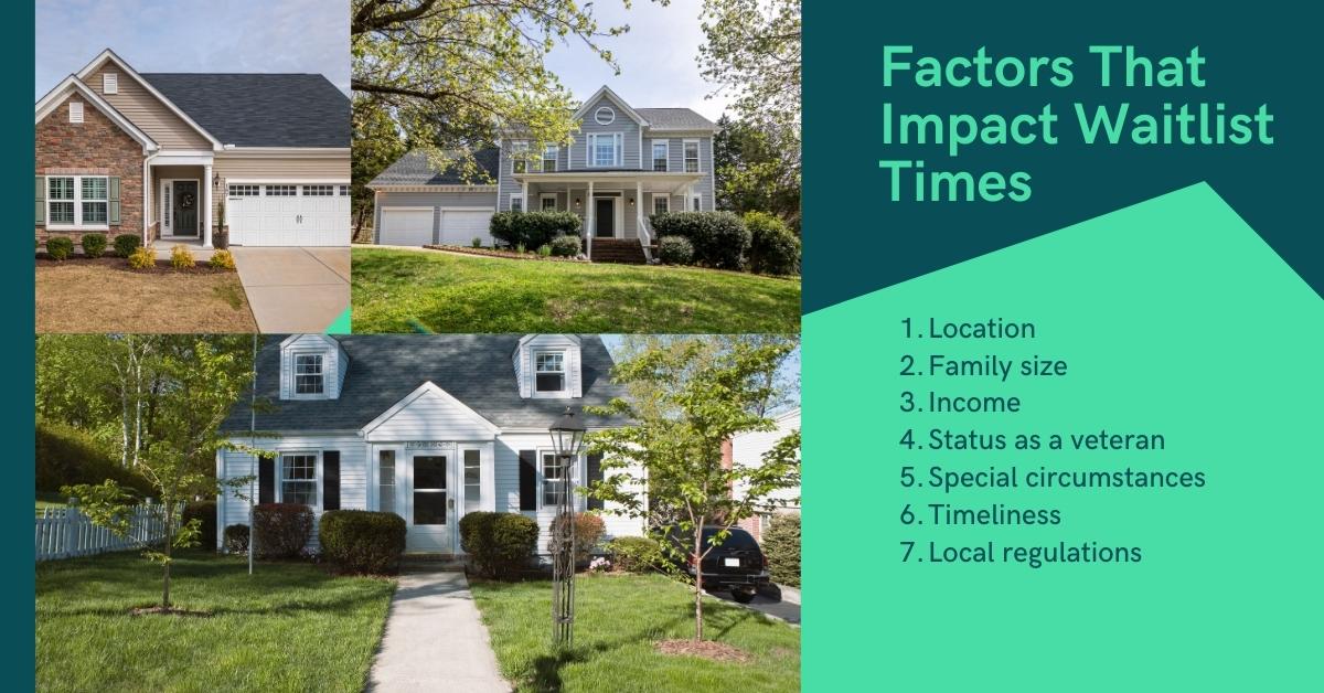 Factors That Impact Waitlist Times