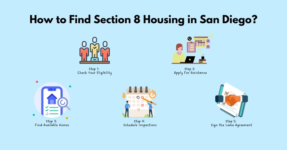 How to Find Section 8 Housing in San Diego