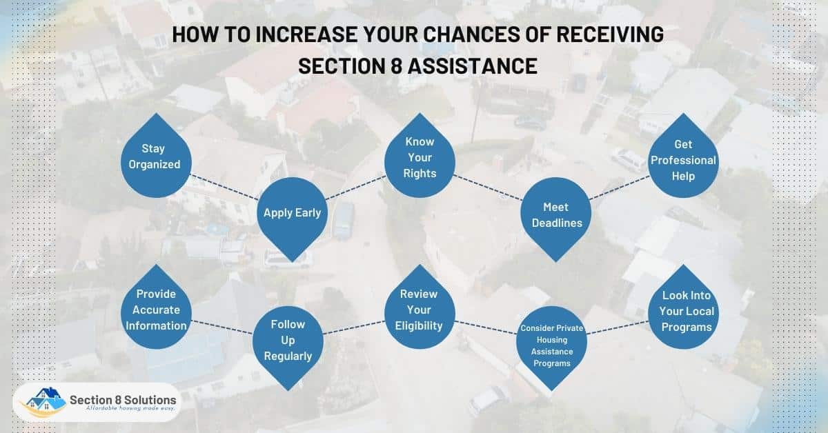 How to Increase Your Chances of Receiving Section 8 Assistance