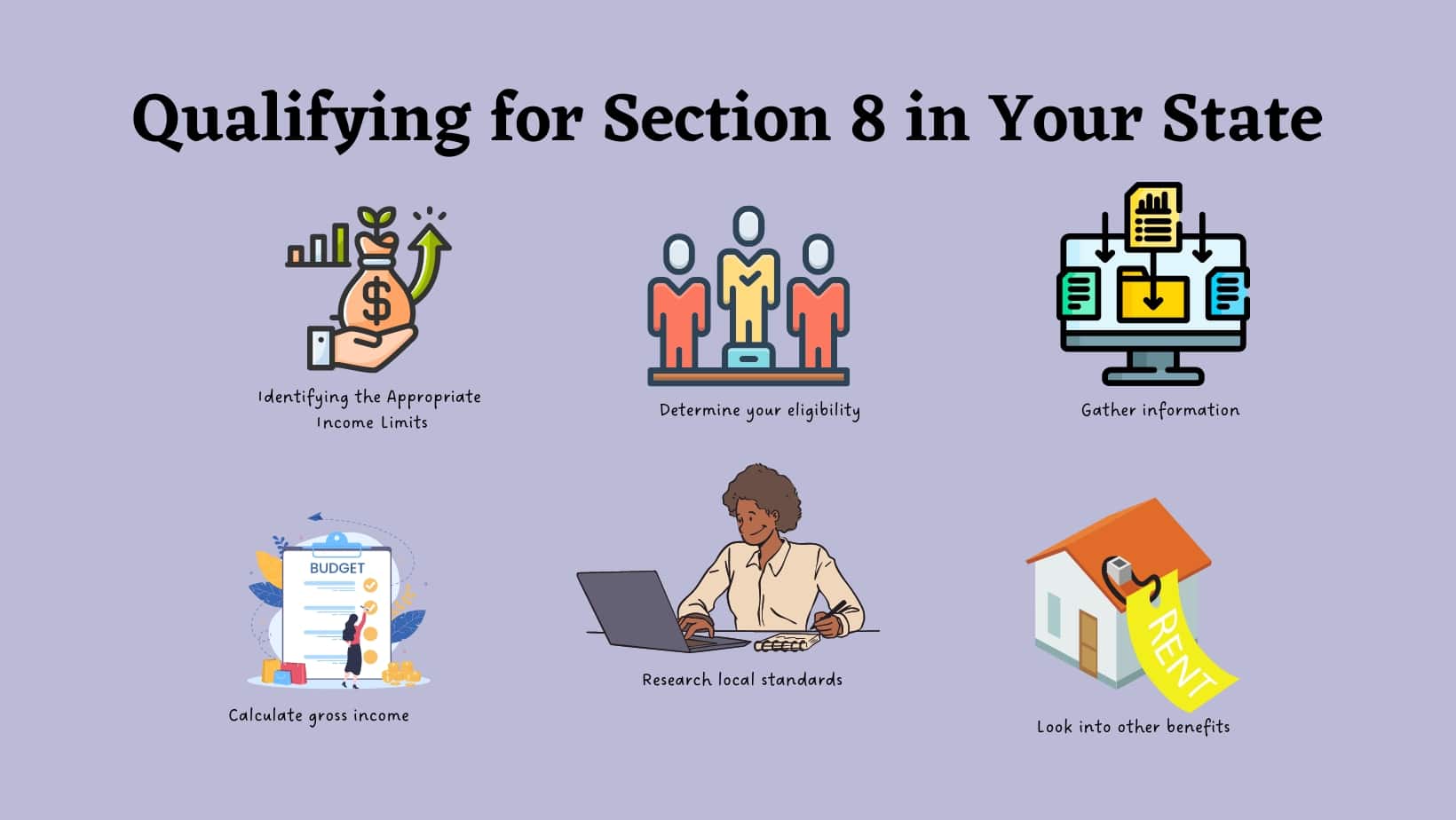 Qualifying for Section 8 in Your State