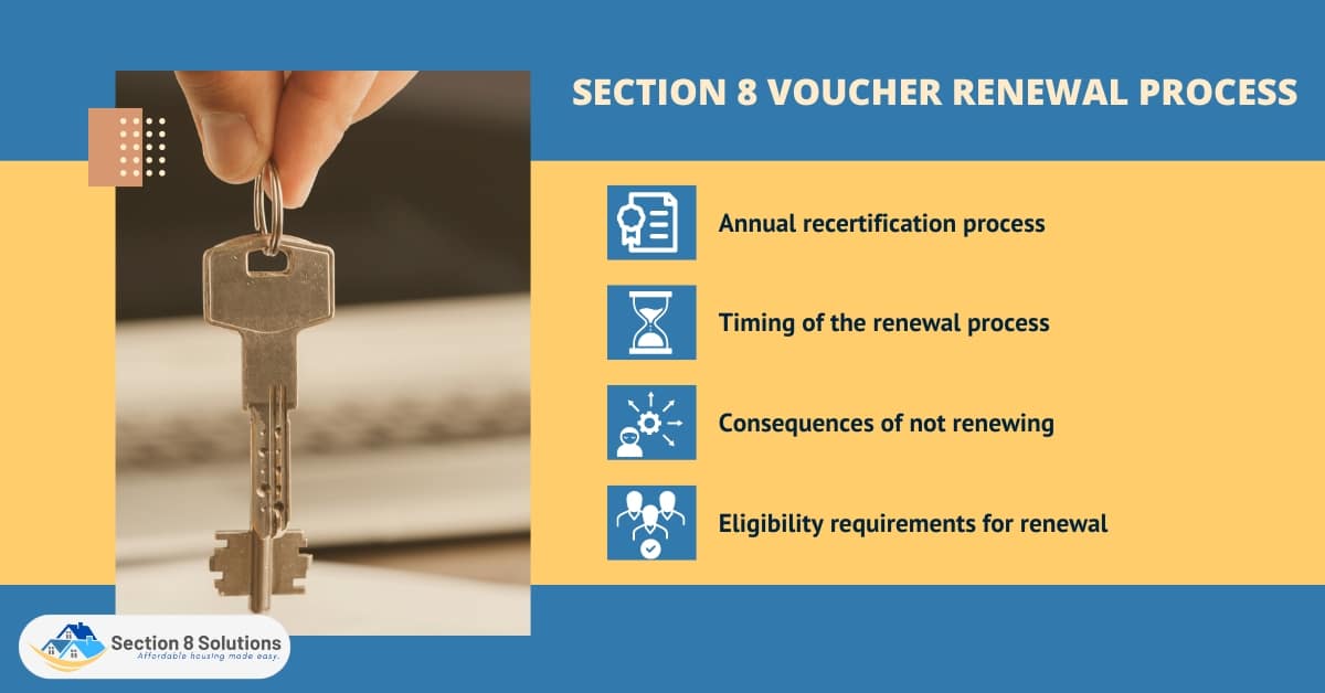 Section 8 Voucher Renewal Process