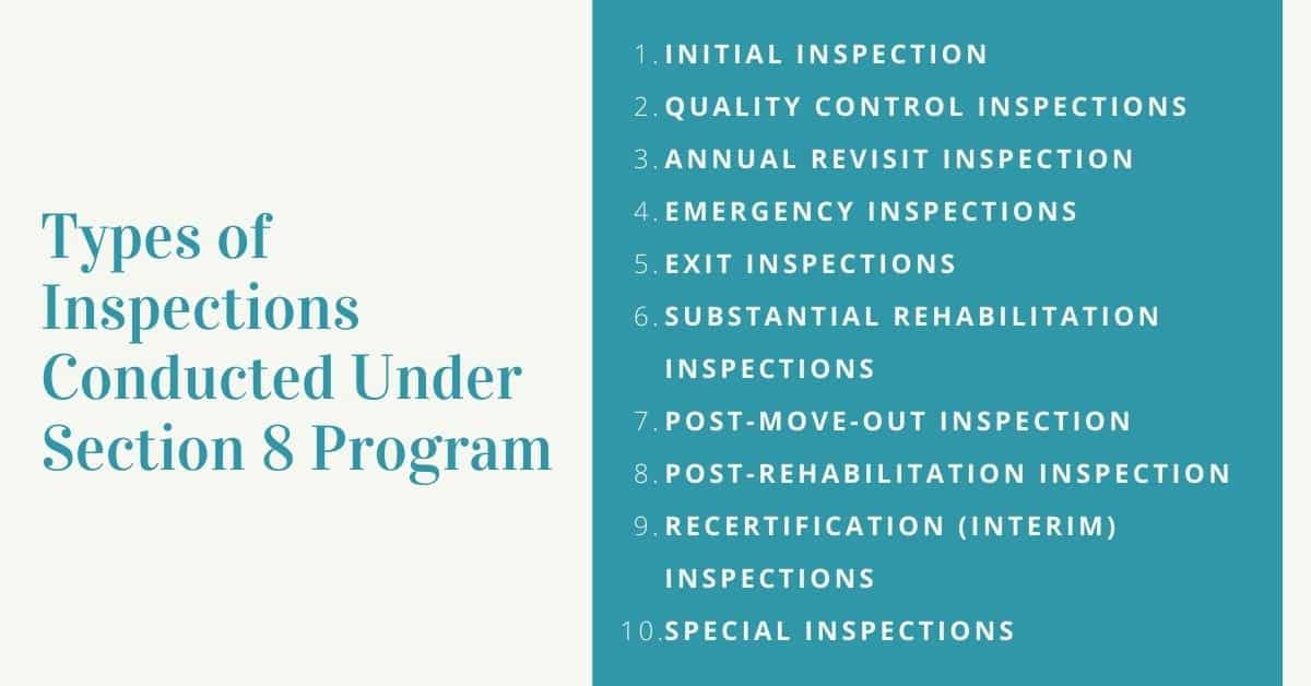 Types of Inspections Conducted Under Section 8 Program