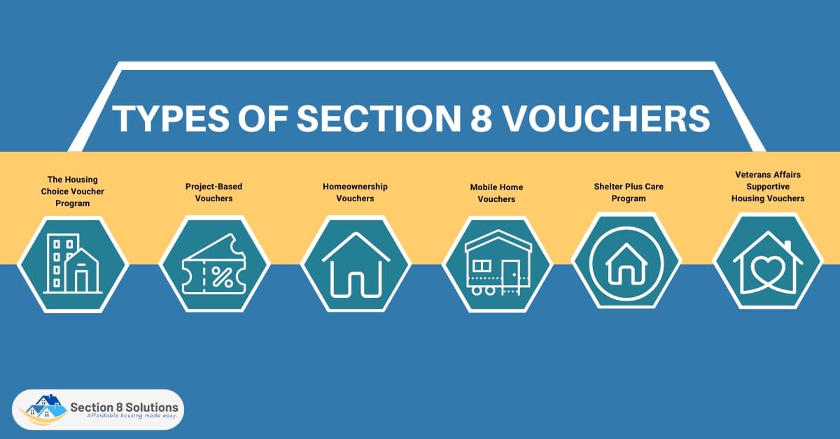 Types of Section 8 Vouchers