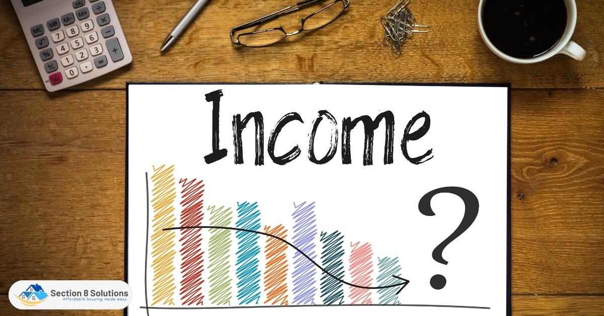 Adjustments to Income Limits
