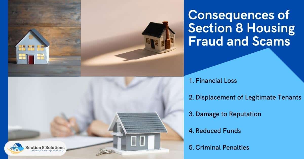 Consequences of Section 8 Housing Fraud and Scams