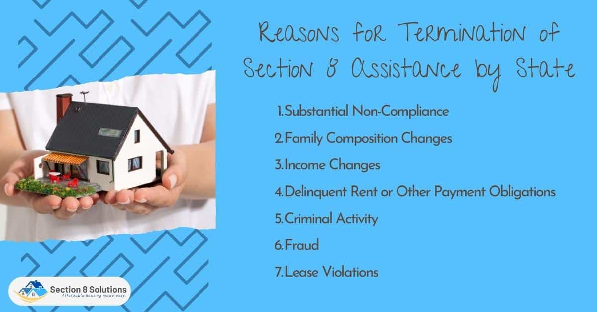 Reasons for Termination of Section 8 Assistance by State