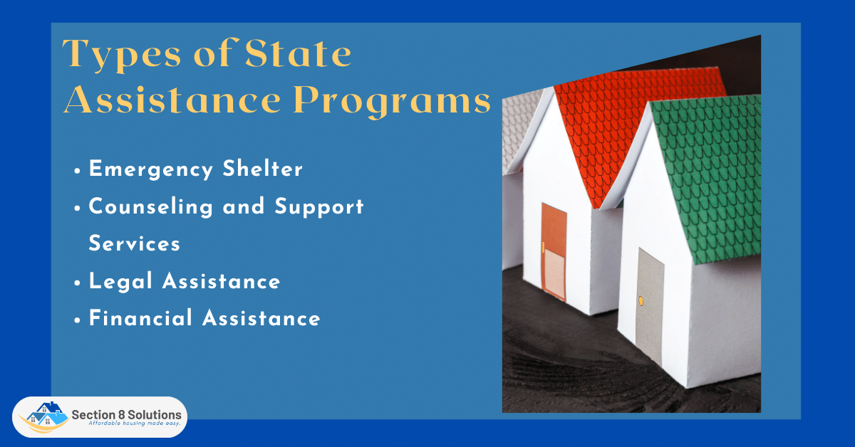 Types of State Assistance Programs: