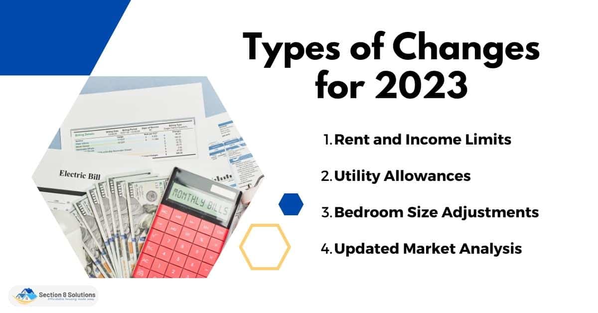 Types of Changes for 2023
