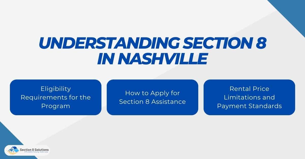 Understanding Section 8 in Nashville
