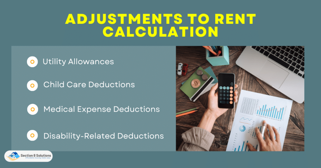 Understanding Section 8 Rent Calculation in New York Section 8 Solutions