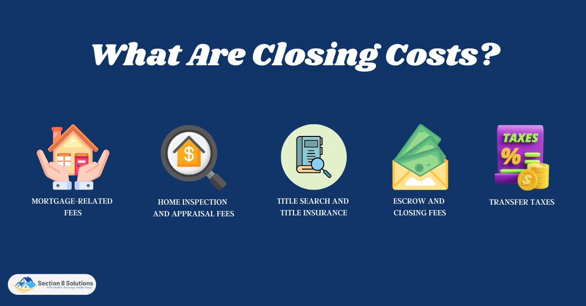 Closing Costs Who Pays What